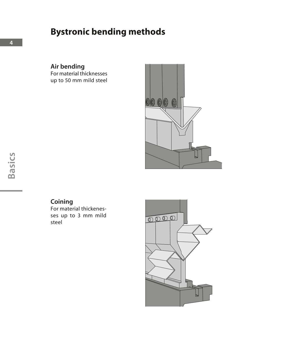 Bystronic Bending Tools_RF-A_V2014_ENG_3.jpg