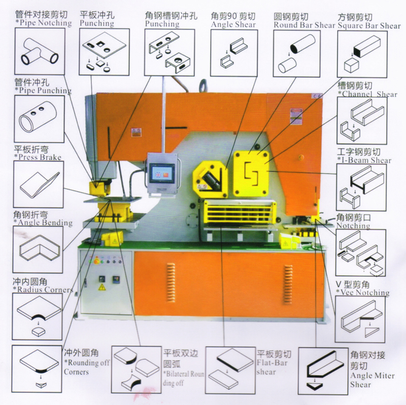 Q35Y-Series-Iron-Worker-Hydraulic-2